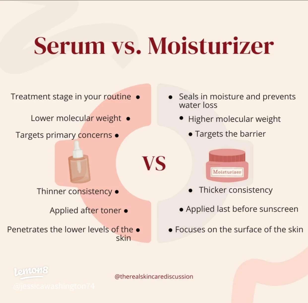What’S the Difference between Serum And Moisturizer? Explained!