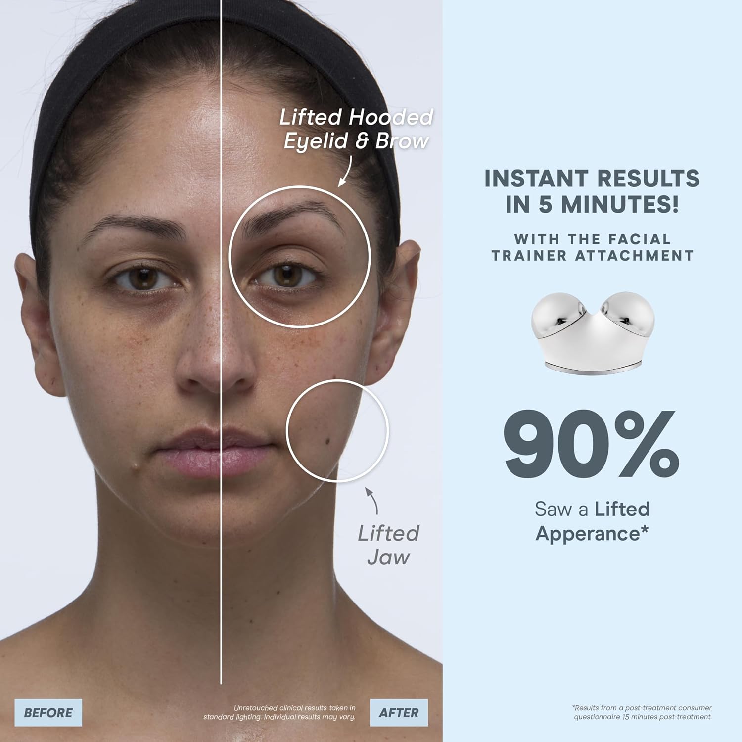 Trinity+ Microcurrent Kit – Transform Your Facial Contour and Tighten Skin
